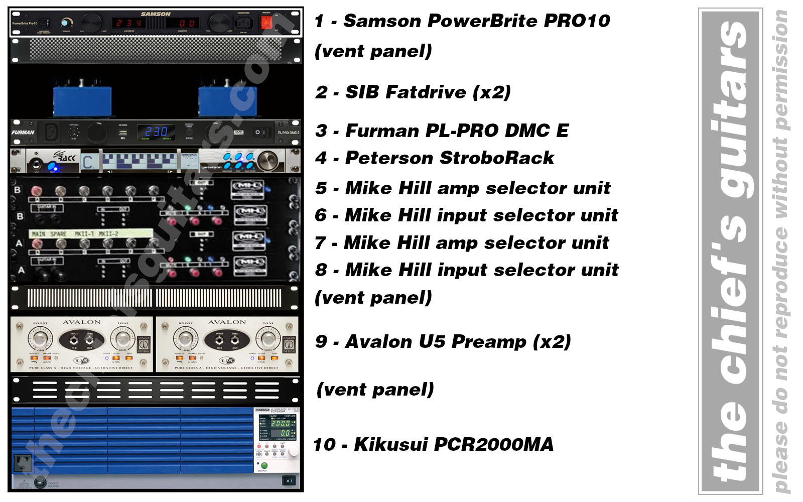Gallagher Network Rack Noel Gallagher’s rack system explained (2025) – The Chief's Guitars ...
